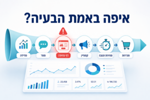 איך לזהות איפה הבעיה בקמפיין לפני שמחליפים סוכנות דיגיטל או קמפיינר
