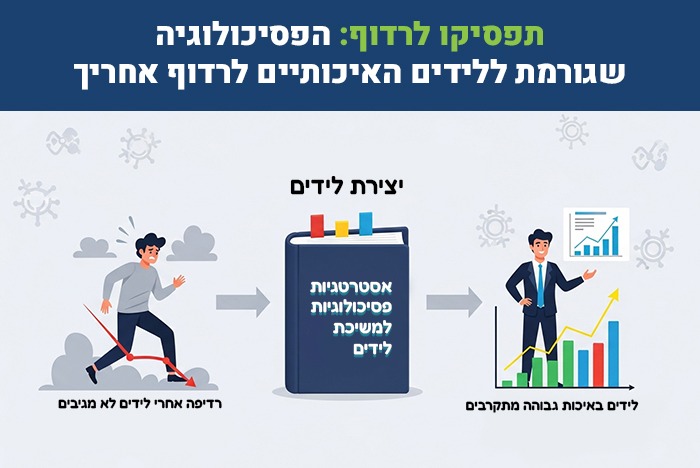 ככה נראית פסיכולוגיה שמביאה לידים איכותיים