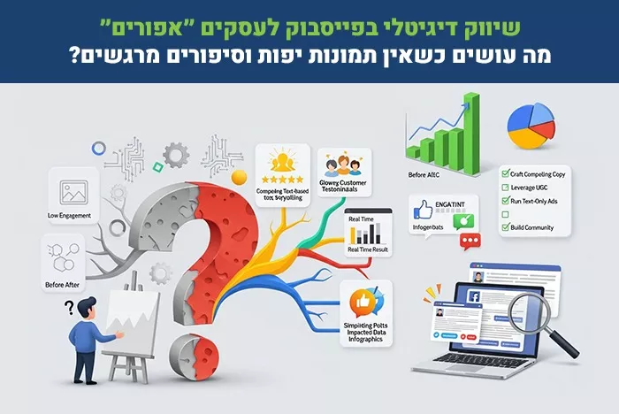 שיווק דיגיטלי בפייסבוק לעסקים אפורים – מה עושים כשאין תמונות מרשימות או סיפורים סוחפים פתרונות שמייצרים תוצאות ולידים
